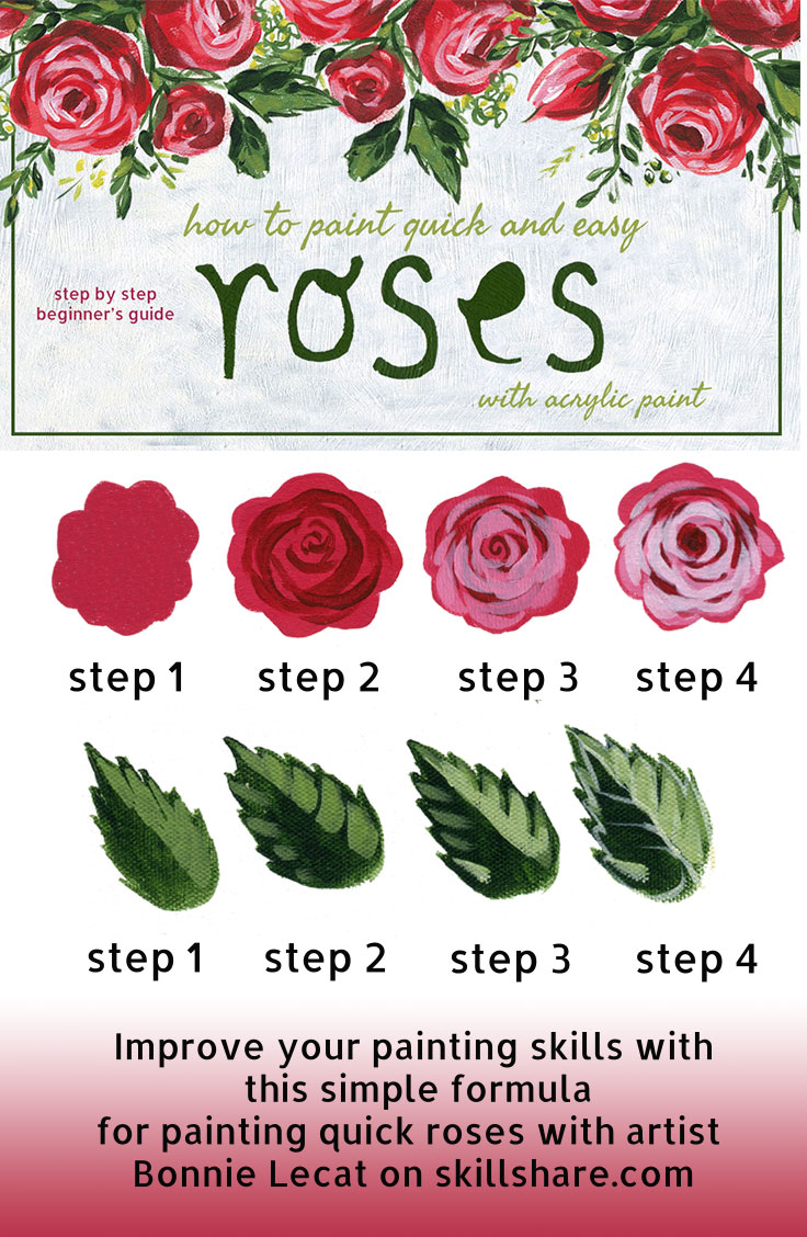 rose painting tutorial